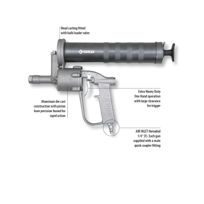 pistola engrase neumatica GROZ